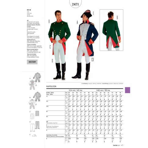 Burda Schnittmuster 2471