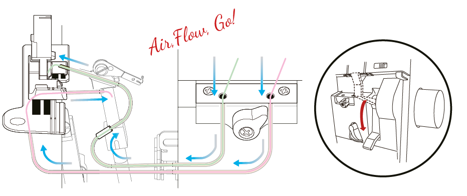 Janome AirThread 2000D Professional