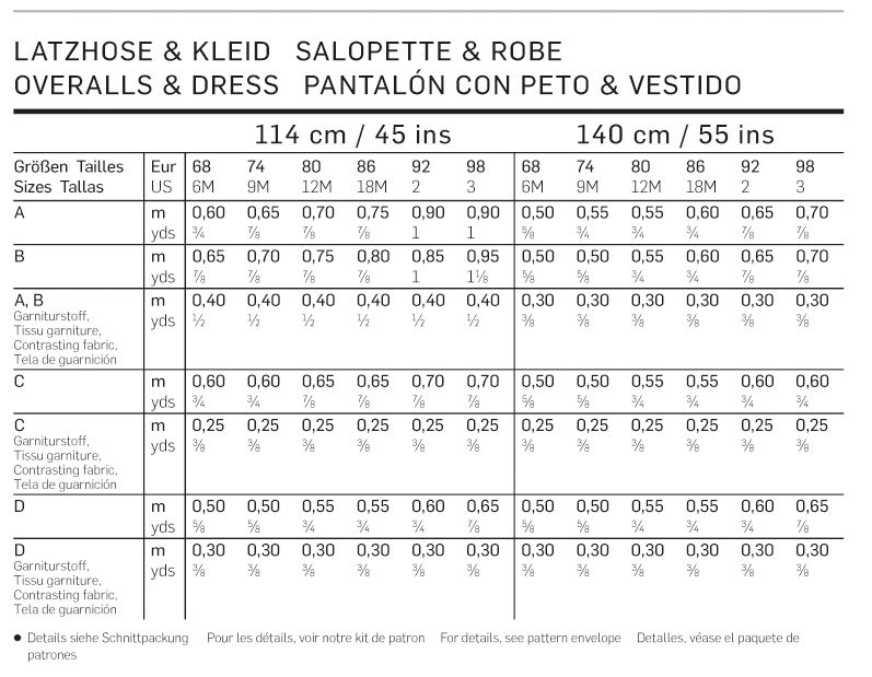 Burda Schnittmuster 9424