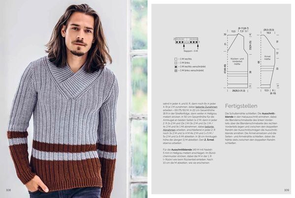 Männermode Stricken